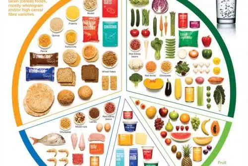 Une alimentation saine pour une peau resplendissante : les astuces à connaître