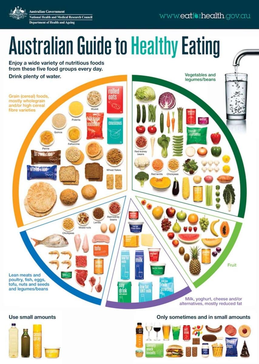 Une alimentation saine pour une peau resplendissante : les astuces à connaître